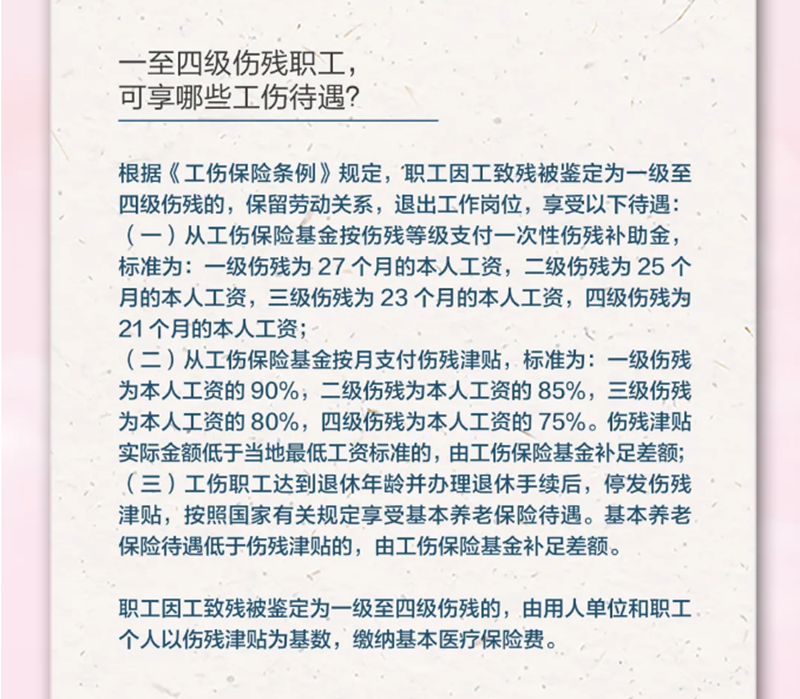 4.16一至四級傷殘職工，可享哪些工傷待遇？.png