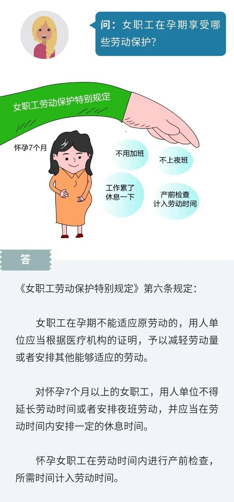 5.19【人社日課】女職工在孕期享受哪些勞動(dòng)保護(hù)？.jpg