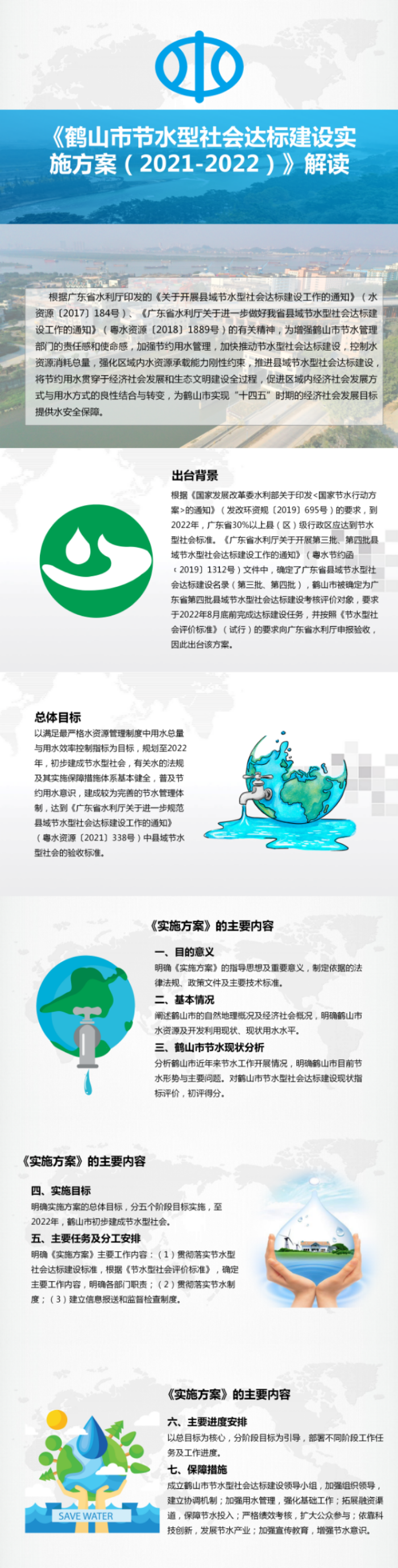 《鶴山市節(jié)水型社會達(dá)標(biāo)建設(shè)實施方案（2021-2022）》圖文解讀.png