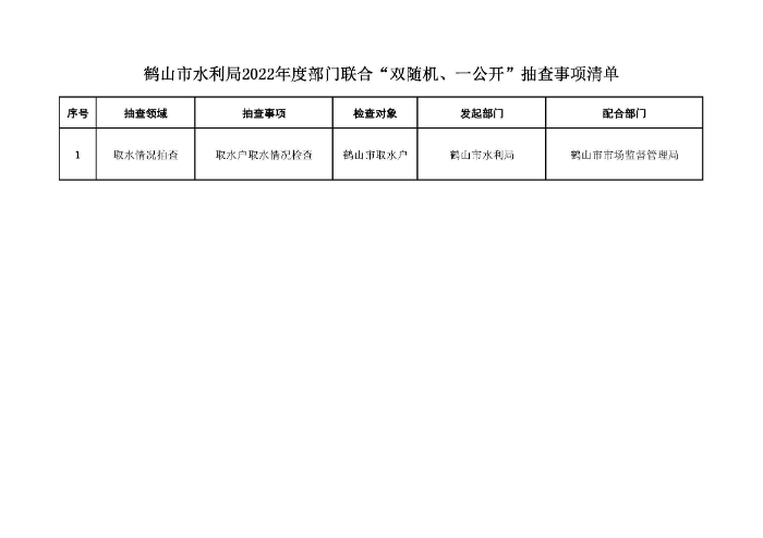 鶴山市水利局2022年度“雙隨機、一公開”隨機抽查事項清單、監(jiān)管年度抽查計劃表、部門聯(lián)合抽查事項清單_頁面_3.jpg