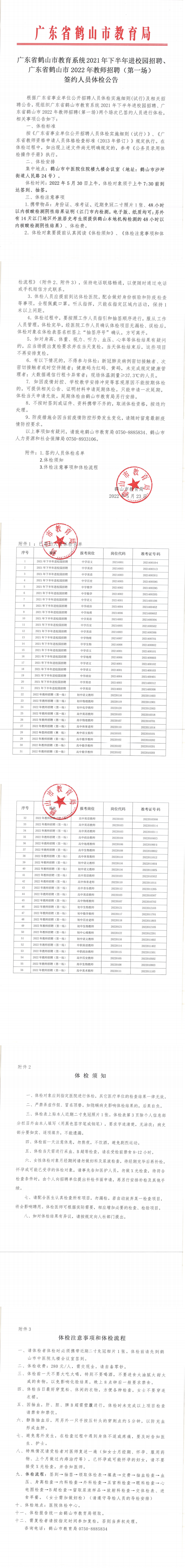 廣東省鶴山市教育系統(tǒng)2021年下半年進(jìn)校園招聘、廣東省鶴山市2022年教師招聘（第一場）簽約人員體檢公告_00.png