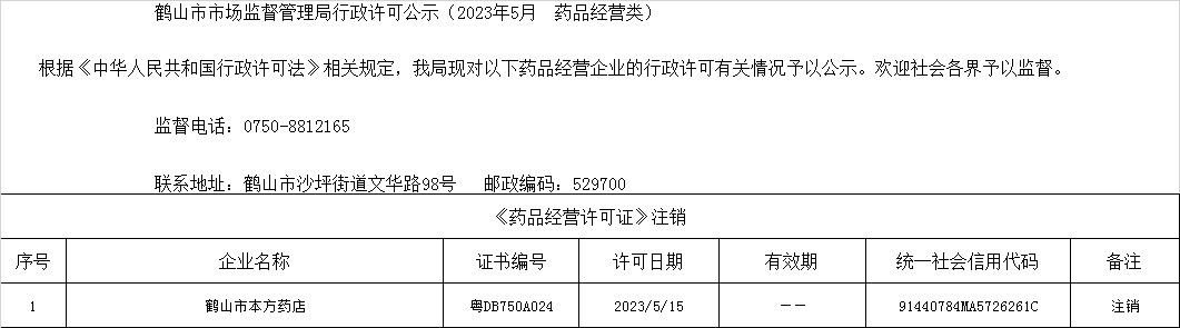 鶴山市市場(chǎng)監(jiān)督管理局行政許可公示（2023年5月  藥品經(jīng)營(yíng)類(lèi)）.jpg