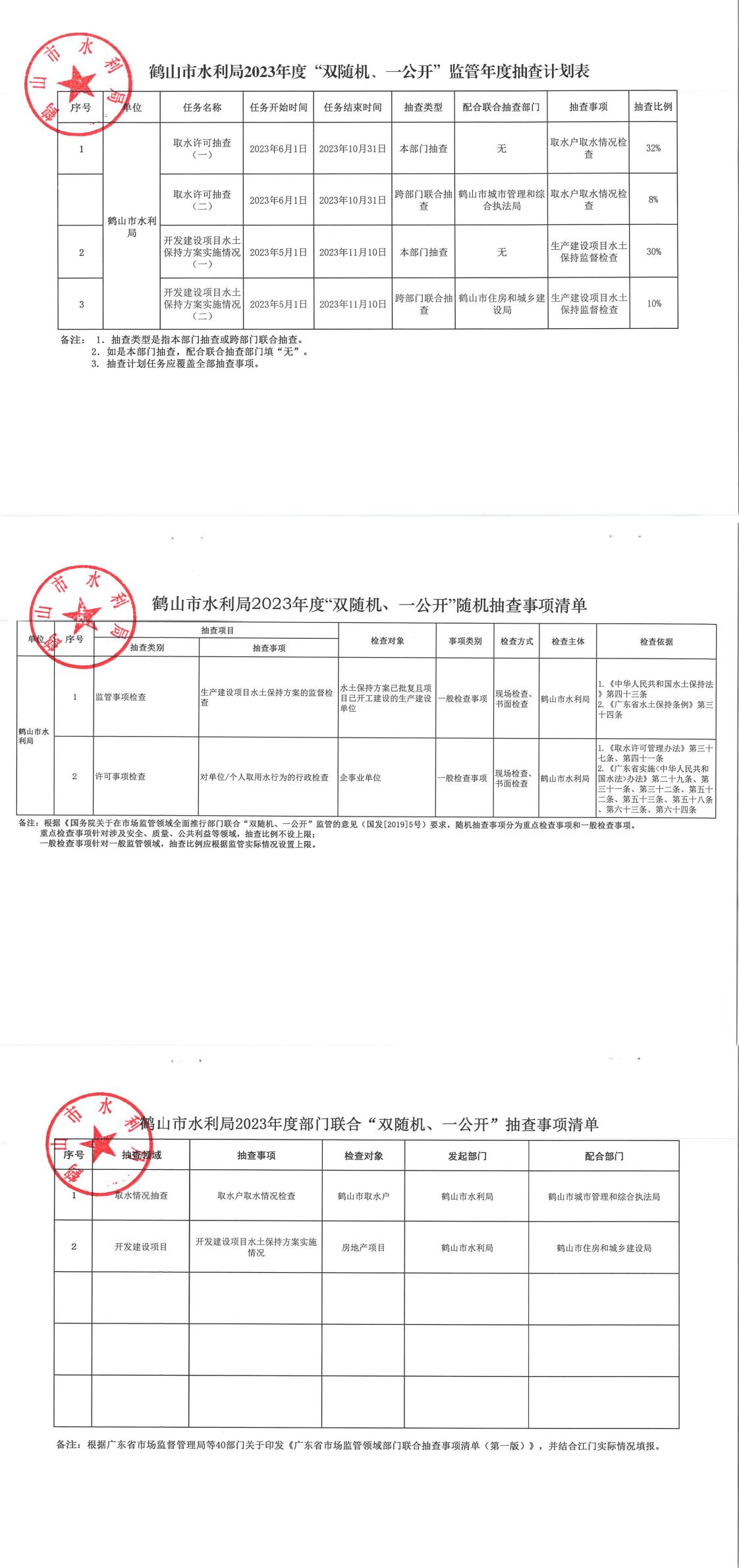 鶴山市水利局2023年度“雙隨機、一公開”抽查計劃及抽查事項清單_0.jpg