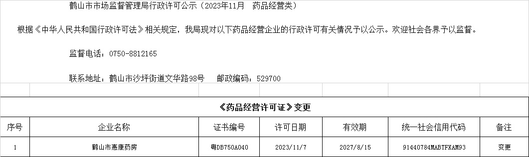 鶴山市市場(chǎng)監(jiān)督管理局行政許可公示（2023年11月  藥品經(jīng)營(yíng)類(lèi)）.jpg