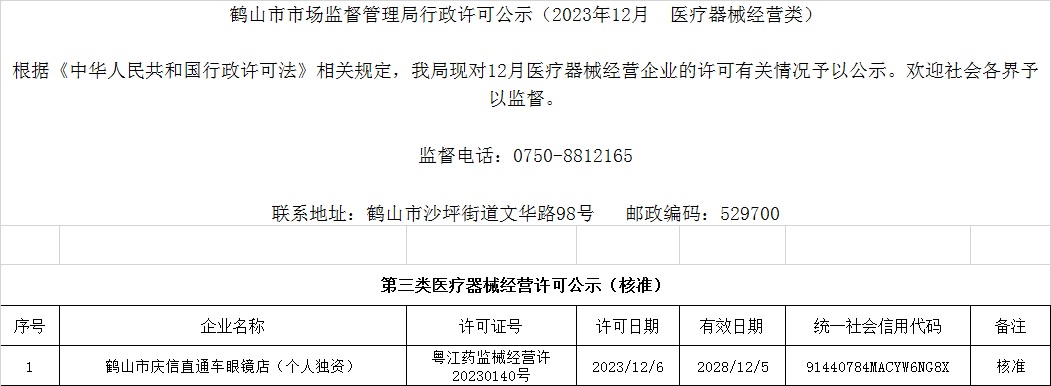 鶴山市市場(chǎng)監(jiān)督管理局行政許可公示（2023年12月  醫(yī)療器械經(jīng)營(yíng)類）.jpg