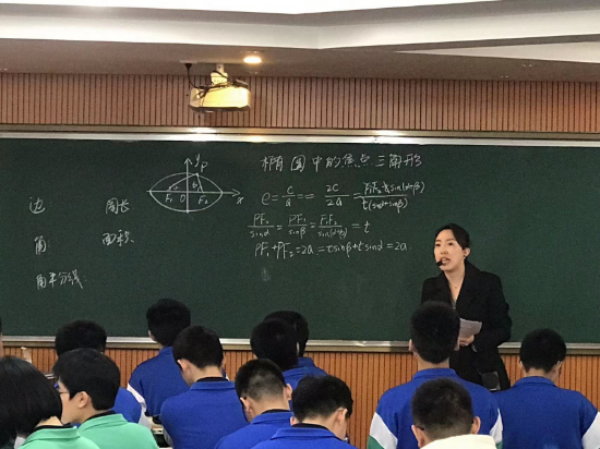 基于核心素養(yǎng)，聚焦教學評一致性，提升普通高中教學質(zhì)量3.jpg