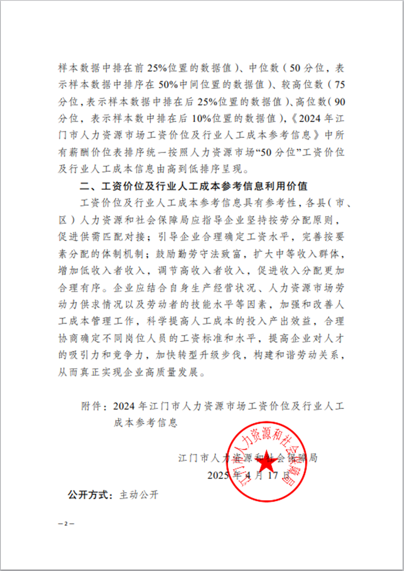 監(jiān)測(cè)統(tǒng)計(jì)20250424163722.png