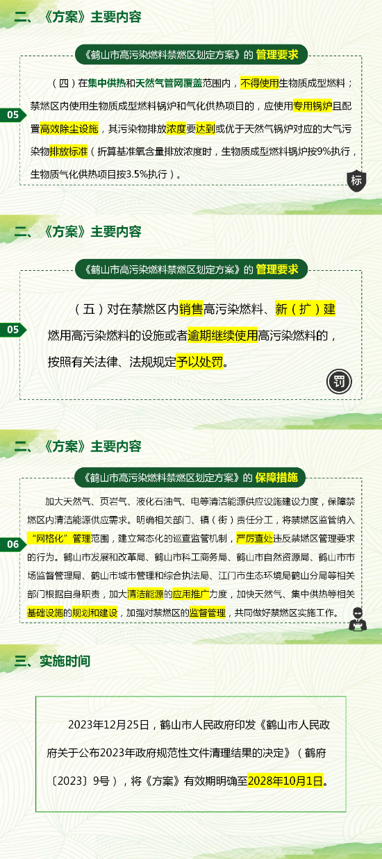 （以此件為準）圖片解讀：《鶴山市高污染燃料禁燃區(qū)劃定方案》-V2_02.jpg